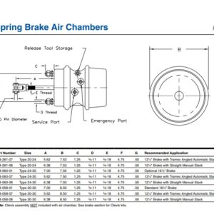 Spring Brake 34-261-07 12.25" Brake with Tramec Angled Automatic Slack